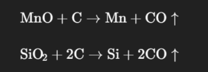 واکنشهای احیای منگنز و سیلیسیم